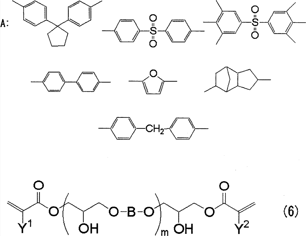 Coloring photosensitive composition, color filter and liquid crystal display