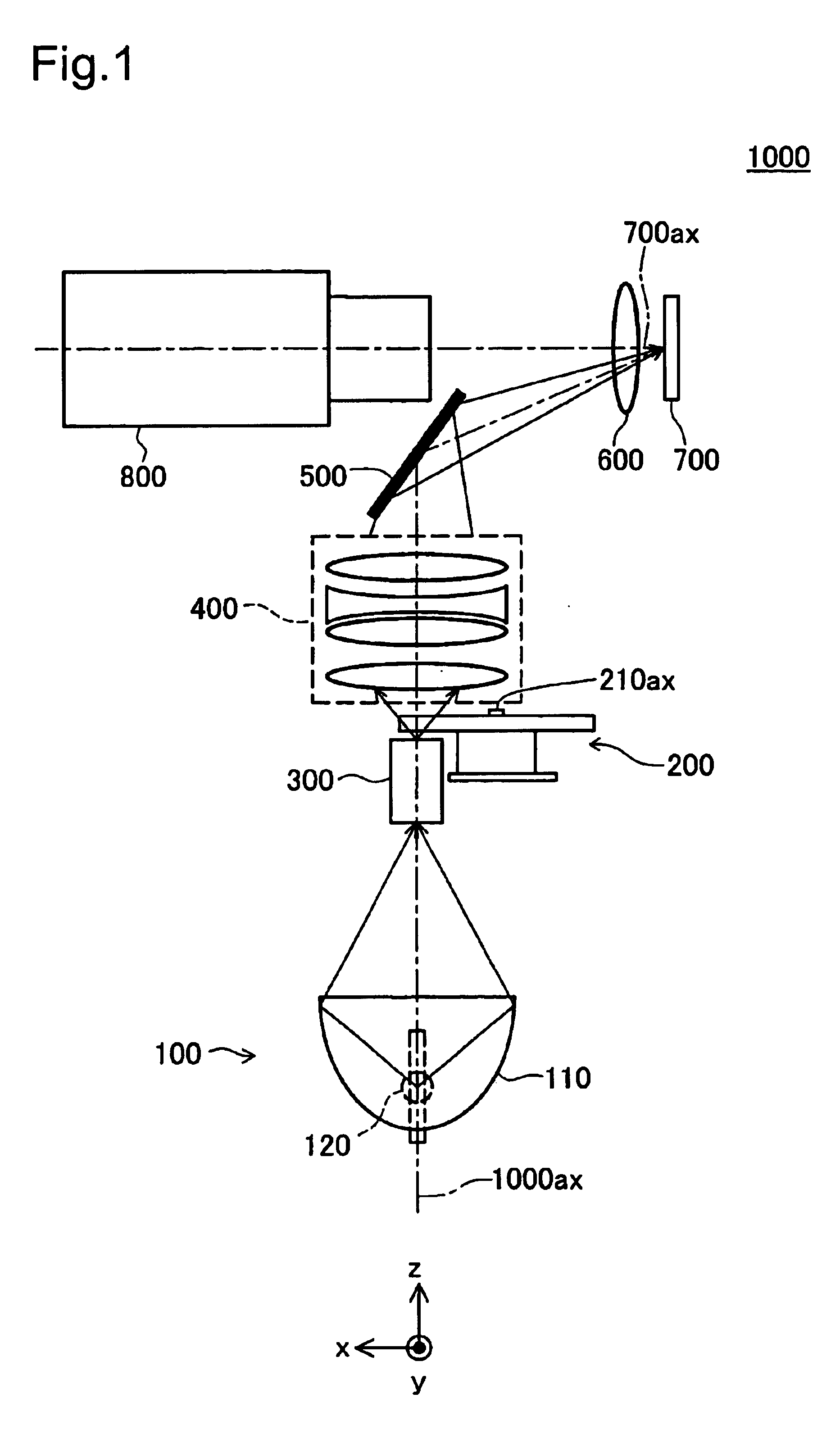 Supporting mechanism for solid type rod integrator