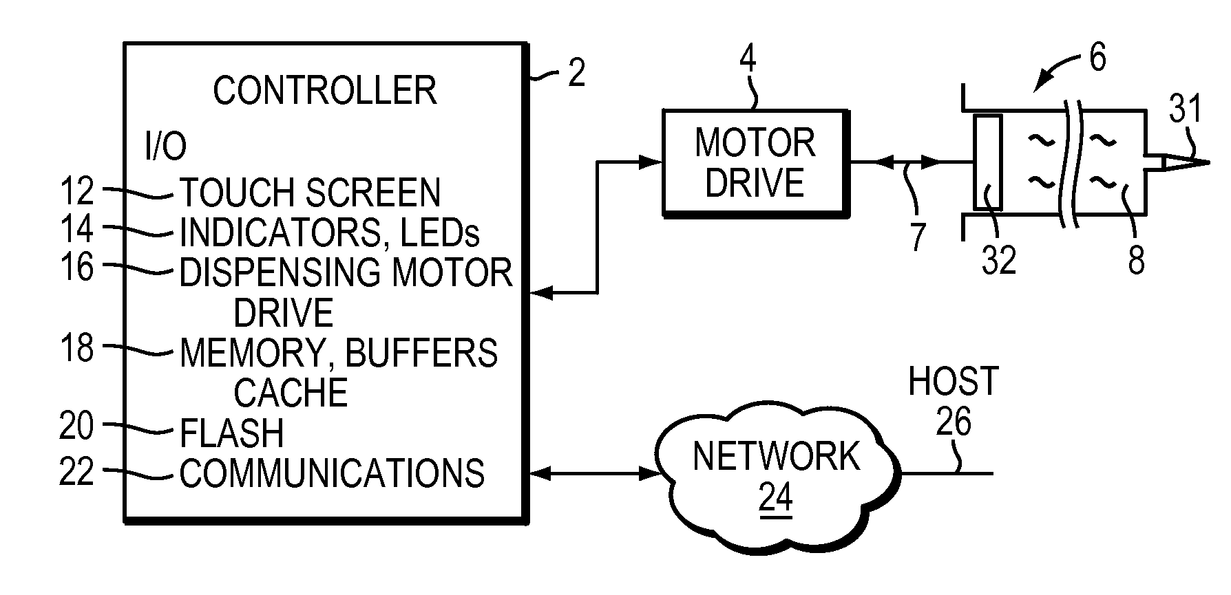 Fluid dispensing system