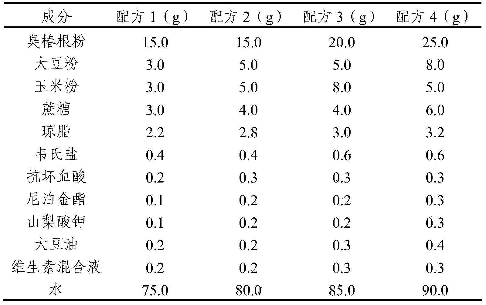 Semi-artificial feed for eucryptorrhynchus chinenis and artificial breeding method