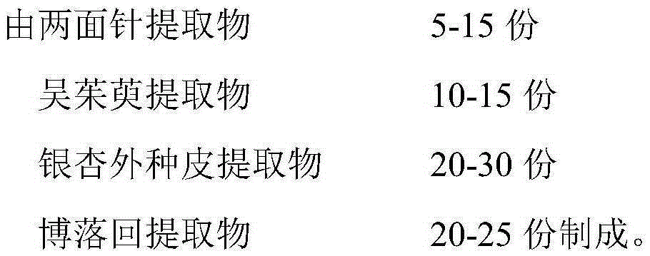 Traditional Chinese medicine composition for preventing and treating fish dactylogyrosis