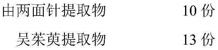 Traditional Chinese medicine composition for preventing and treating fish dactylogyrosis