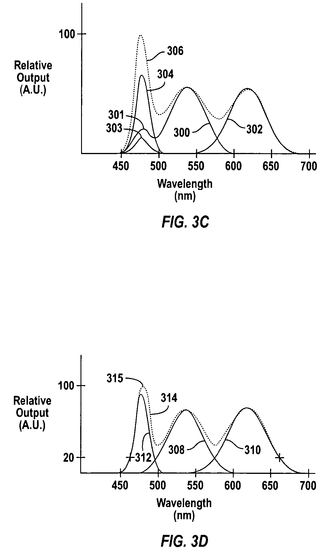 Light-emitting diode flash module with enhanced spectral emission