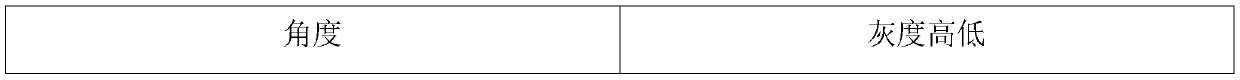 Information Decoding Method Based on Circumferentially Arranged Stripe Array