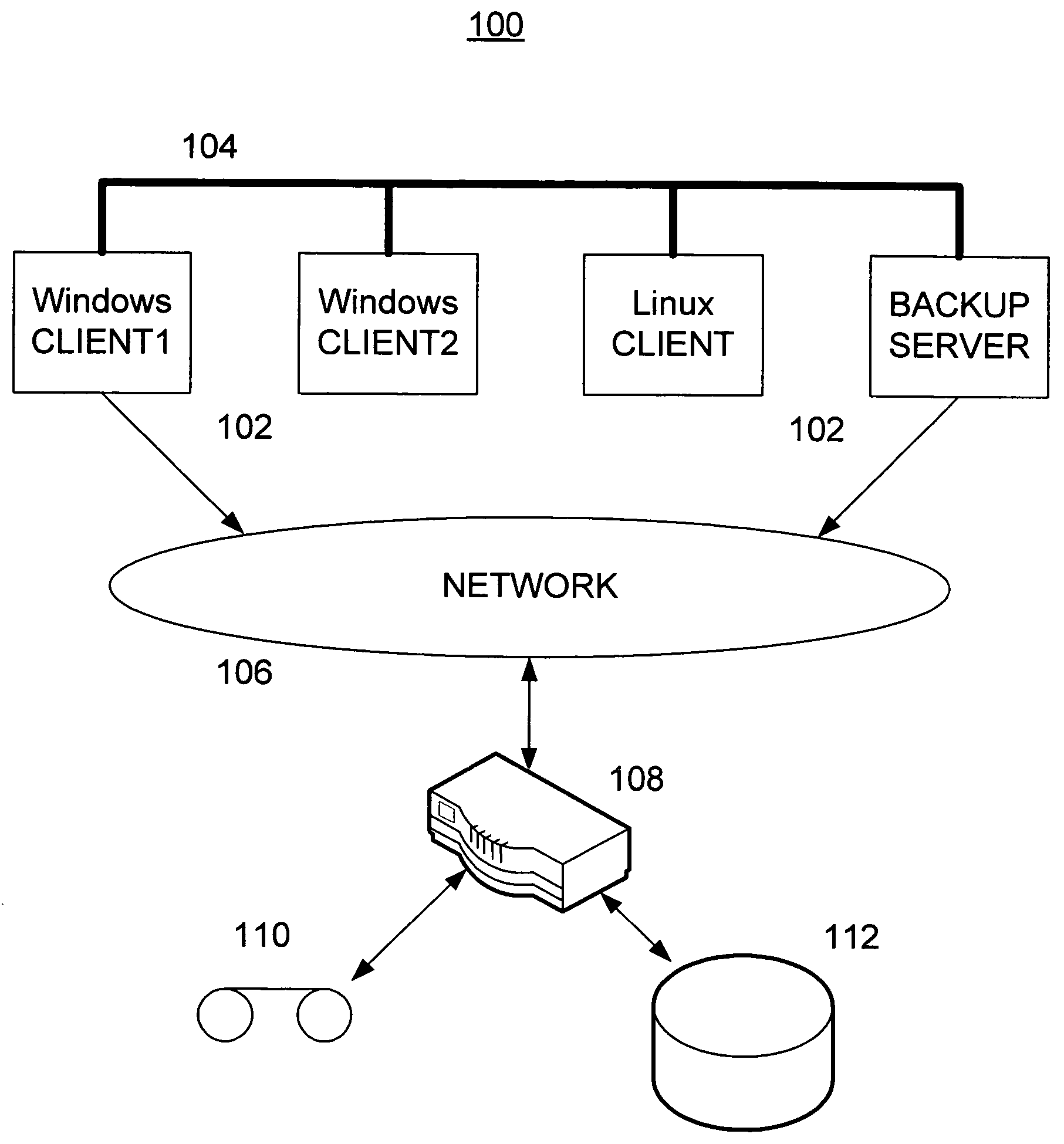 Methods and apparatus for searching backup data based on content and attributes