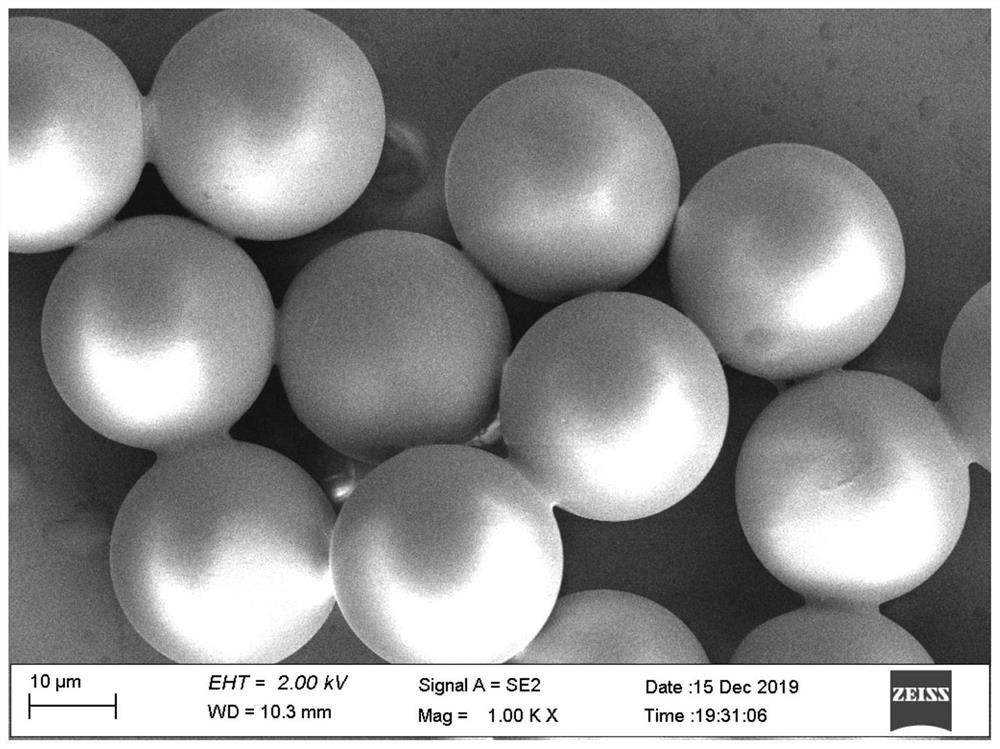 Microfluidic preparation method of ZrO2/PS hybrid microspheres as well as product and application of same