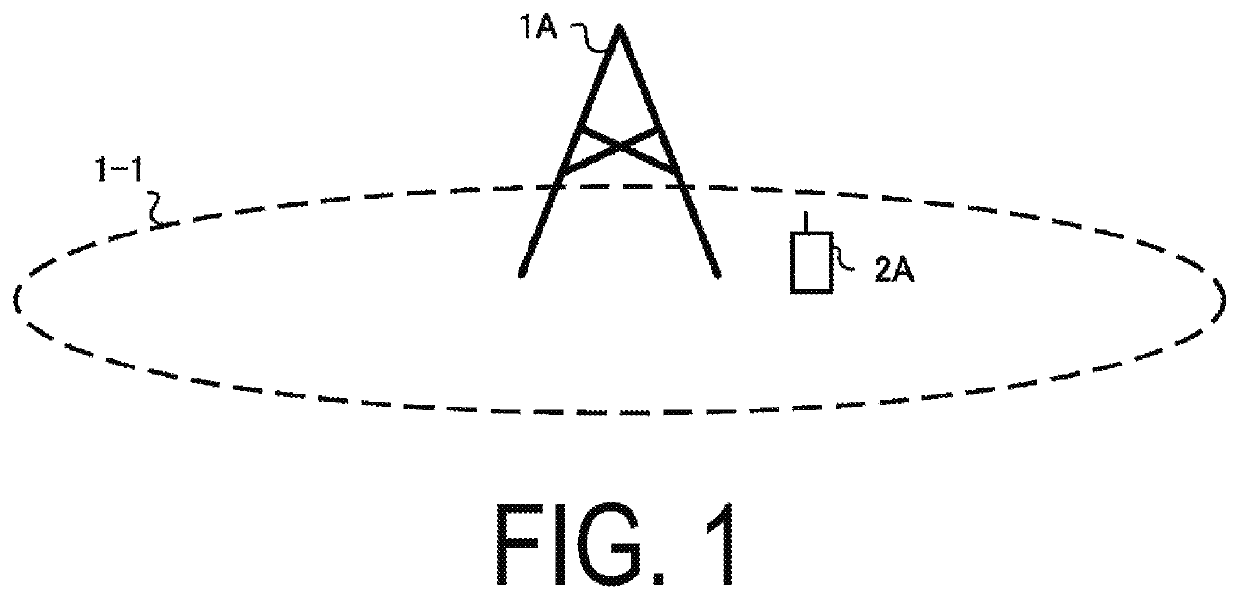 Terminal apparatus, base station apparatus, and communication method