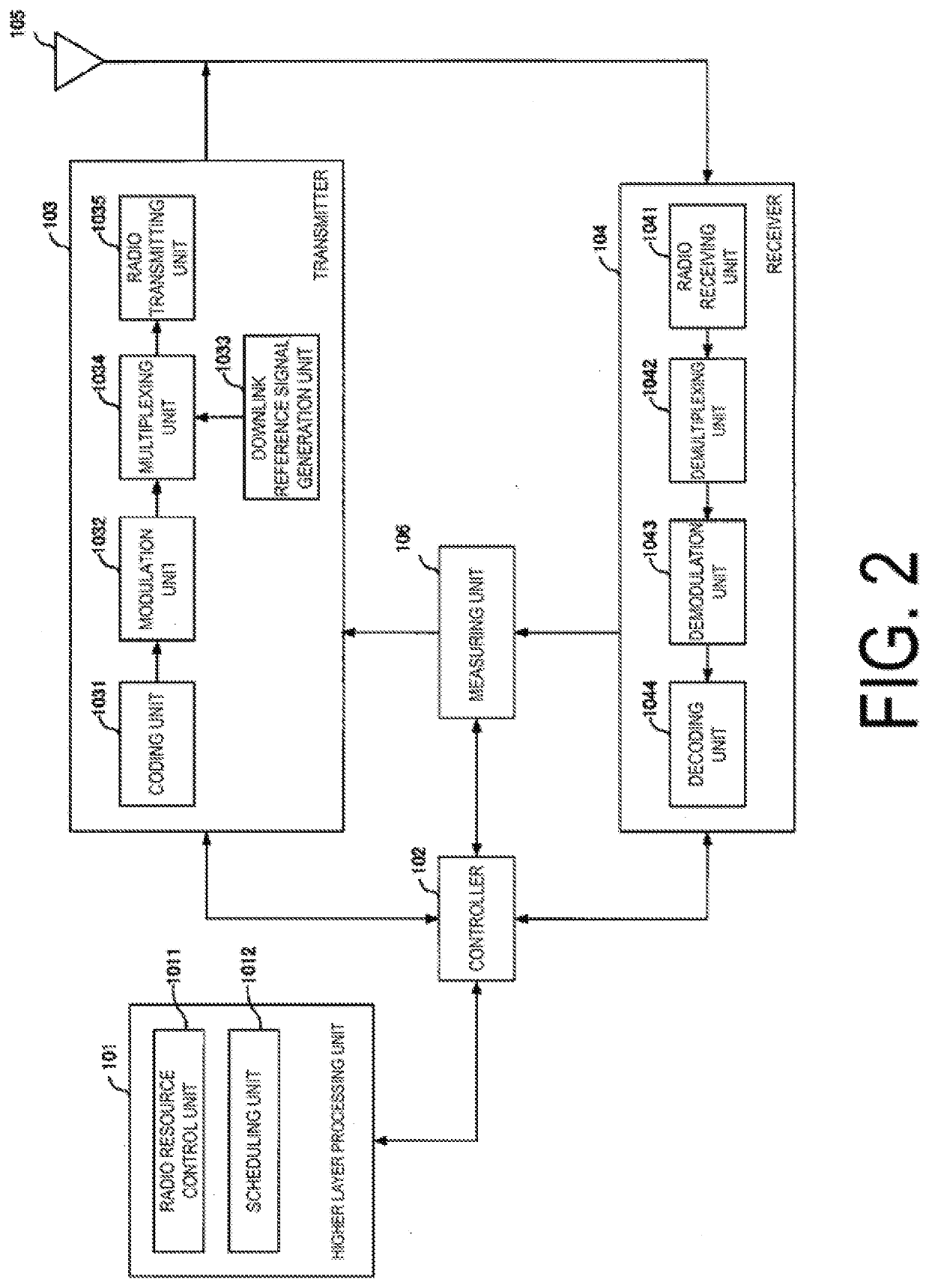 Terminal apparatus, base station apparatus, and communication method