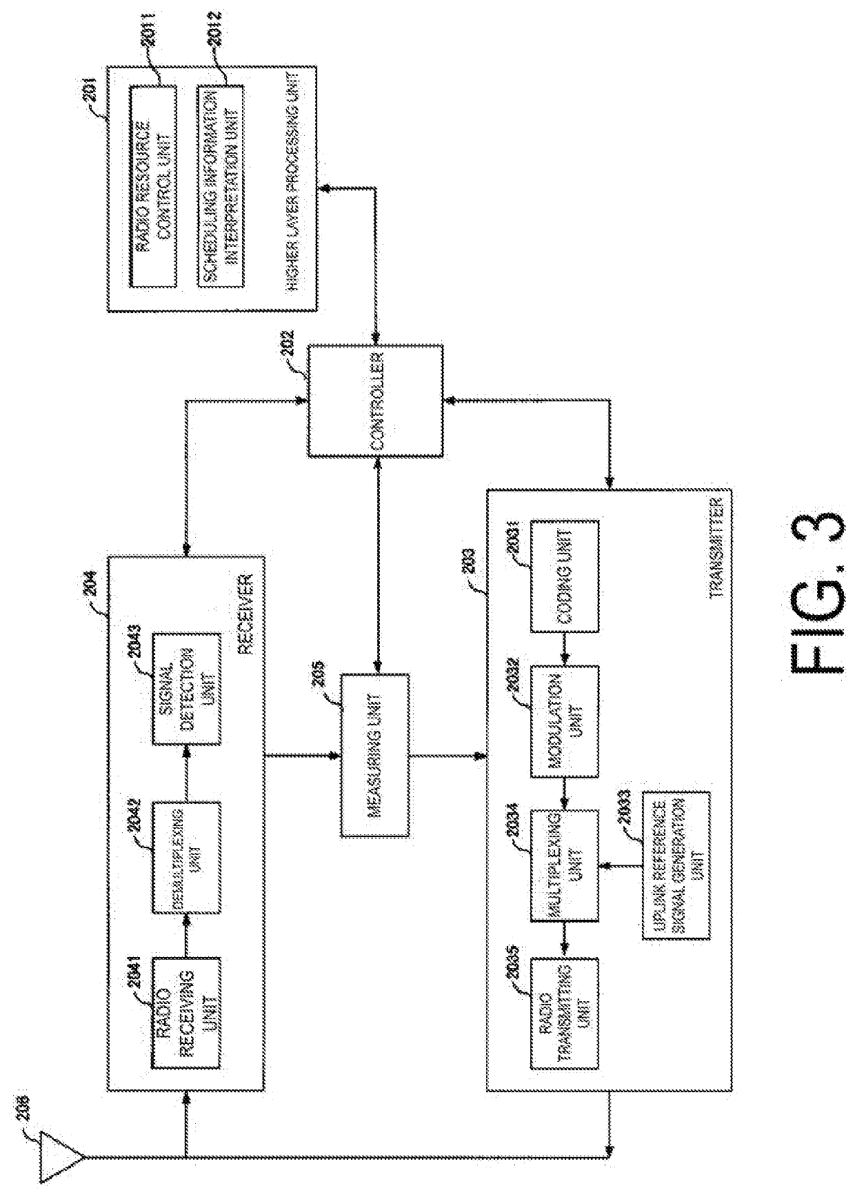 Terminal apparatus, base station apparatus, and communication method