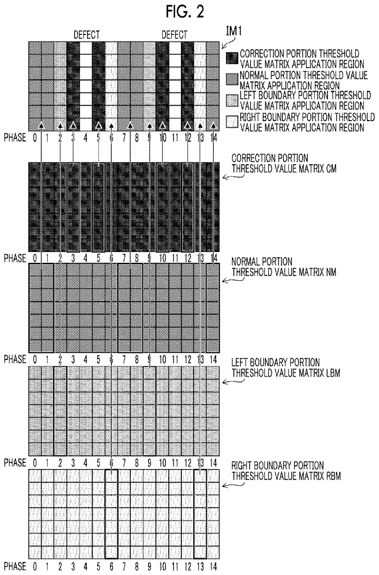 Image processing method, apparatus, program, and image forming apparatus