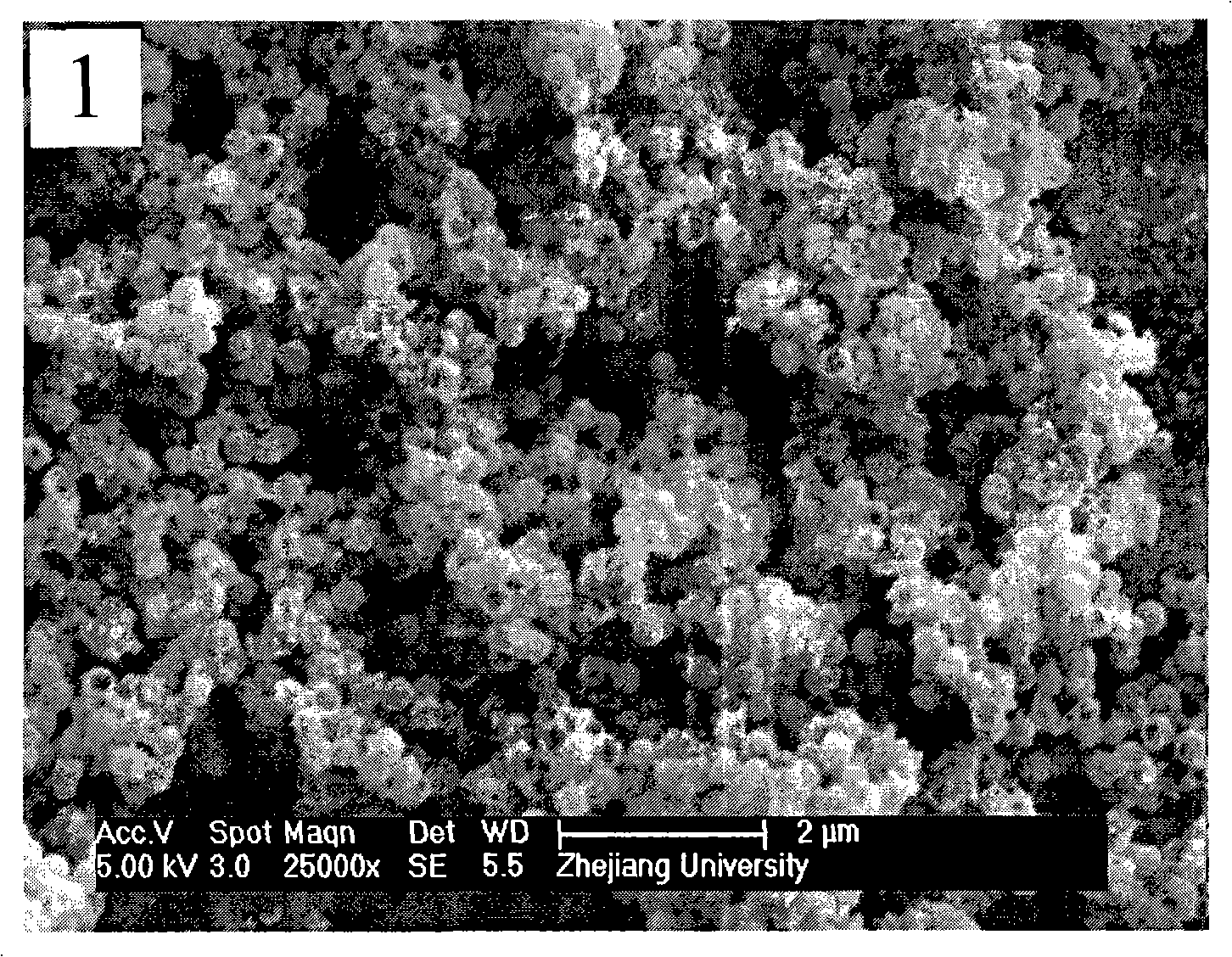 Method for preparing metallic oxide hollow nano-sphere