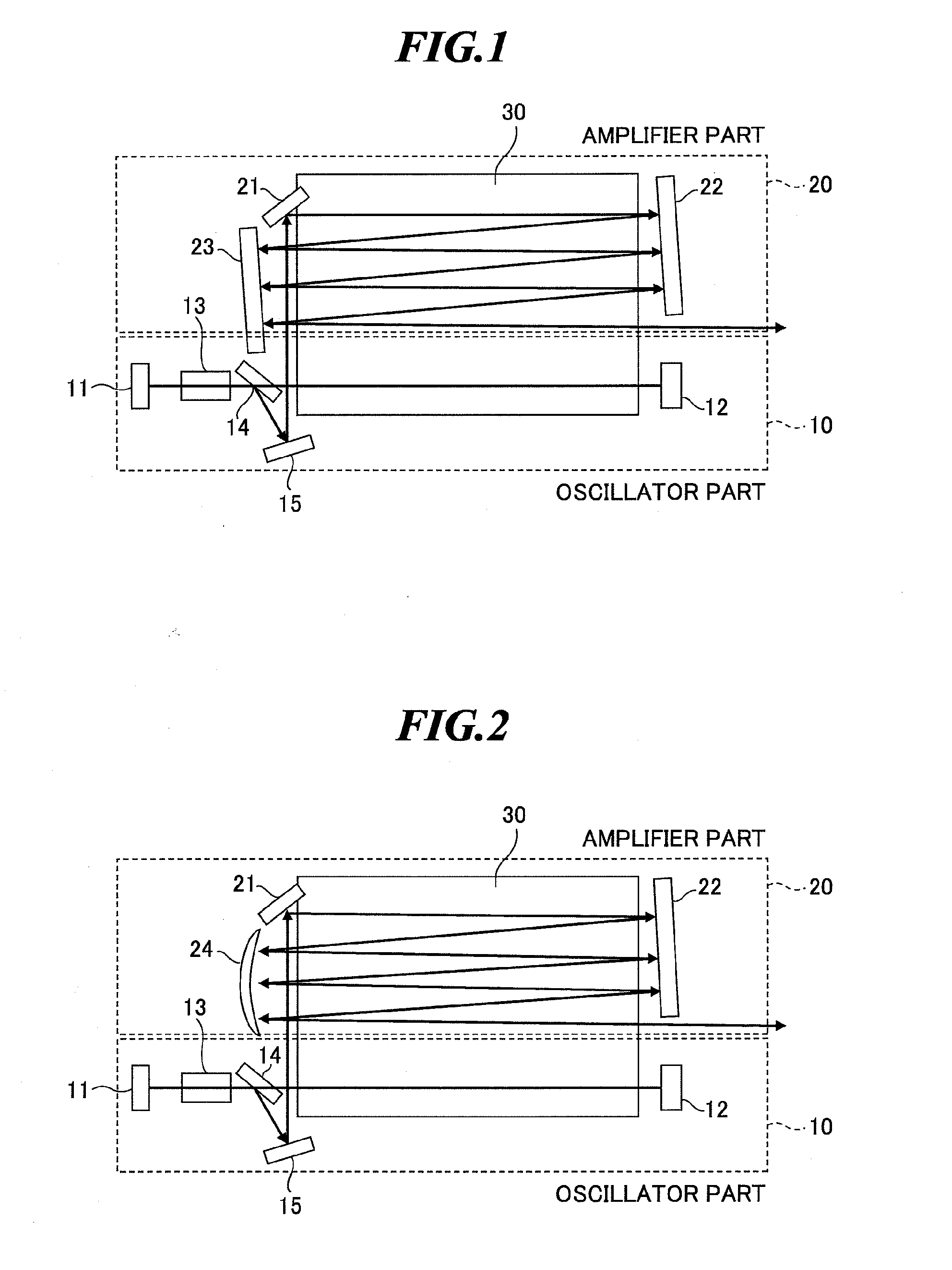 Slab type laser apparatus