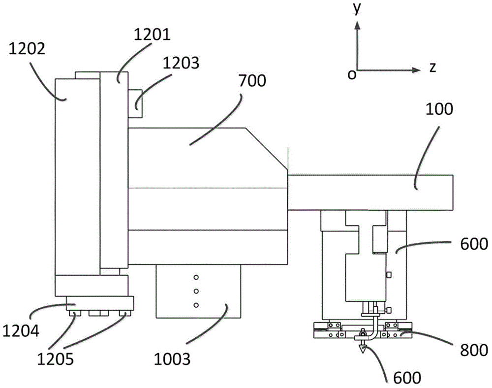 Grating ruling tool initiative adjusting device having abbe error correcting function