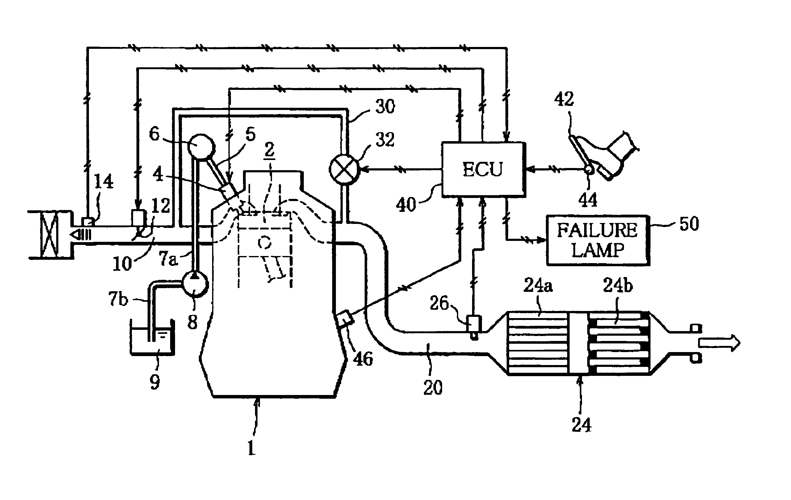 Failure detection apparatus for an internal combustion engine