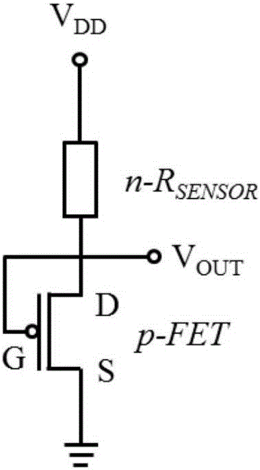 High-sensitivity self-feedback type alarm circuit for gas sensor