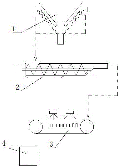 Fecal sewage treatment device