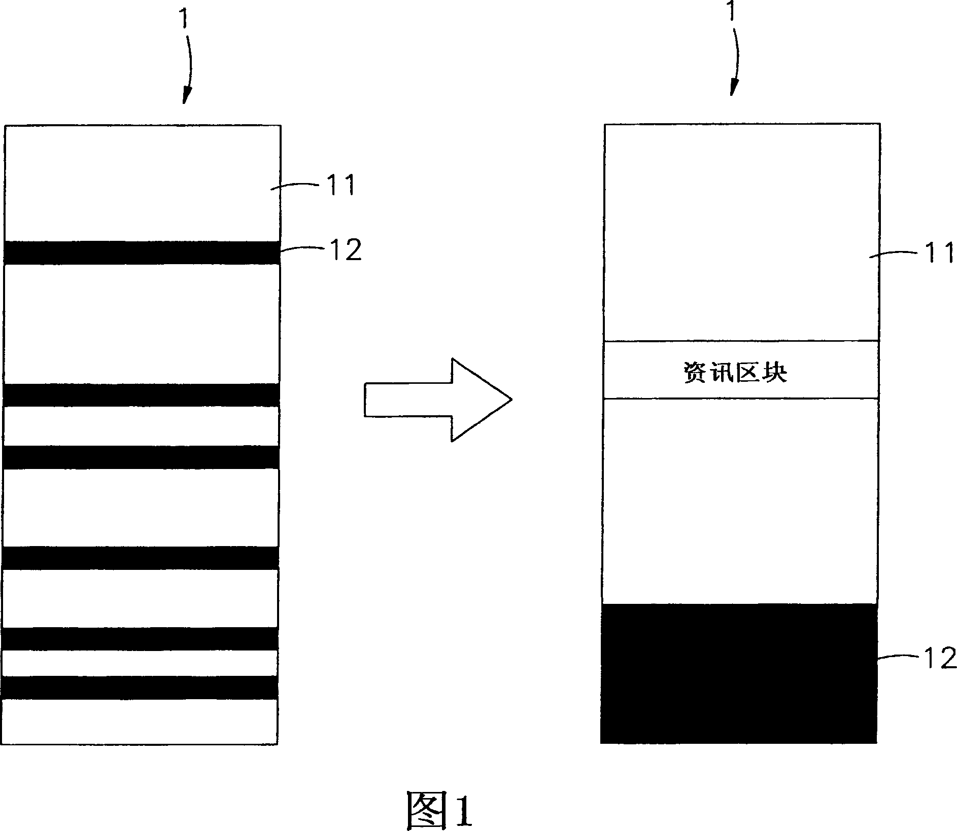 Method for forming elastic corresponding of logic area and physic area