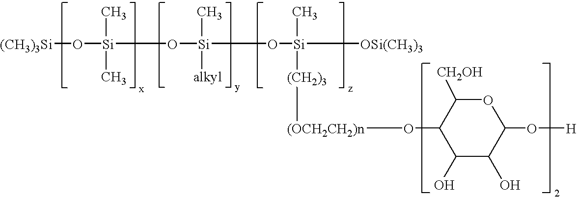 Two-composition product, uses thereof, and makeup kit containing this product