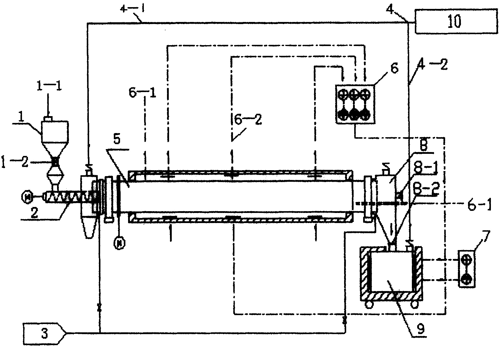 Kitchen refuse coking treatment process and apparatus