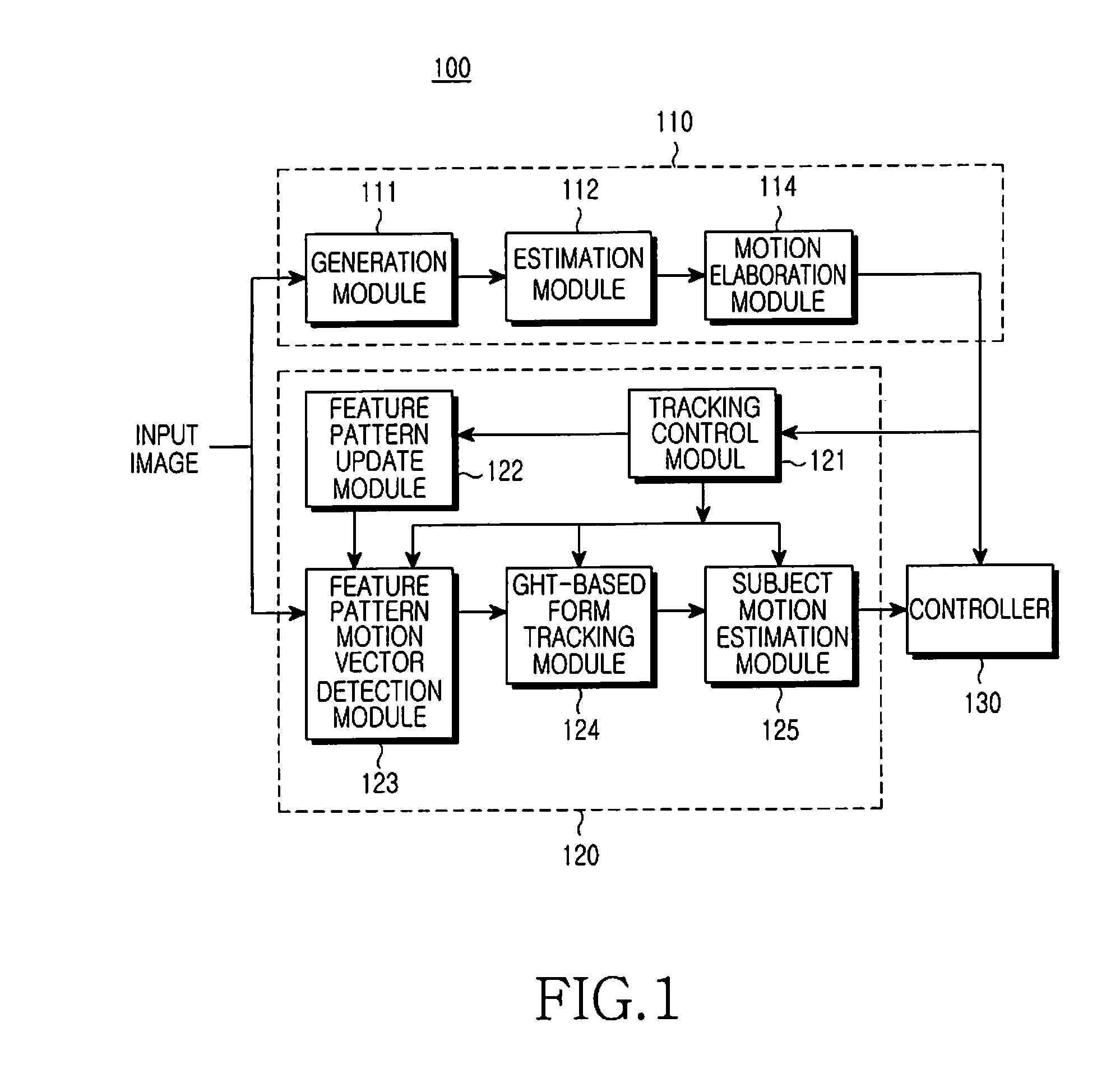 Method and apparatus for motion compensation