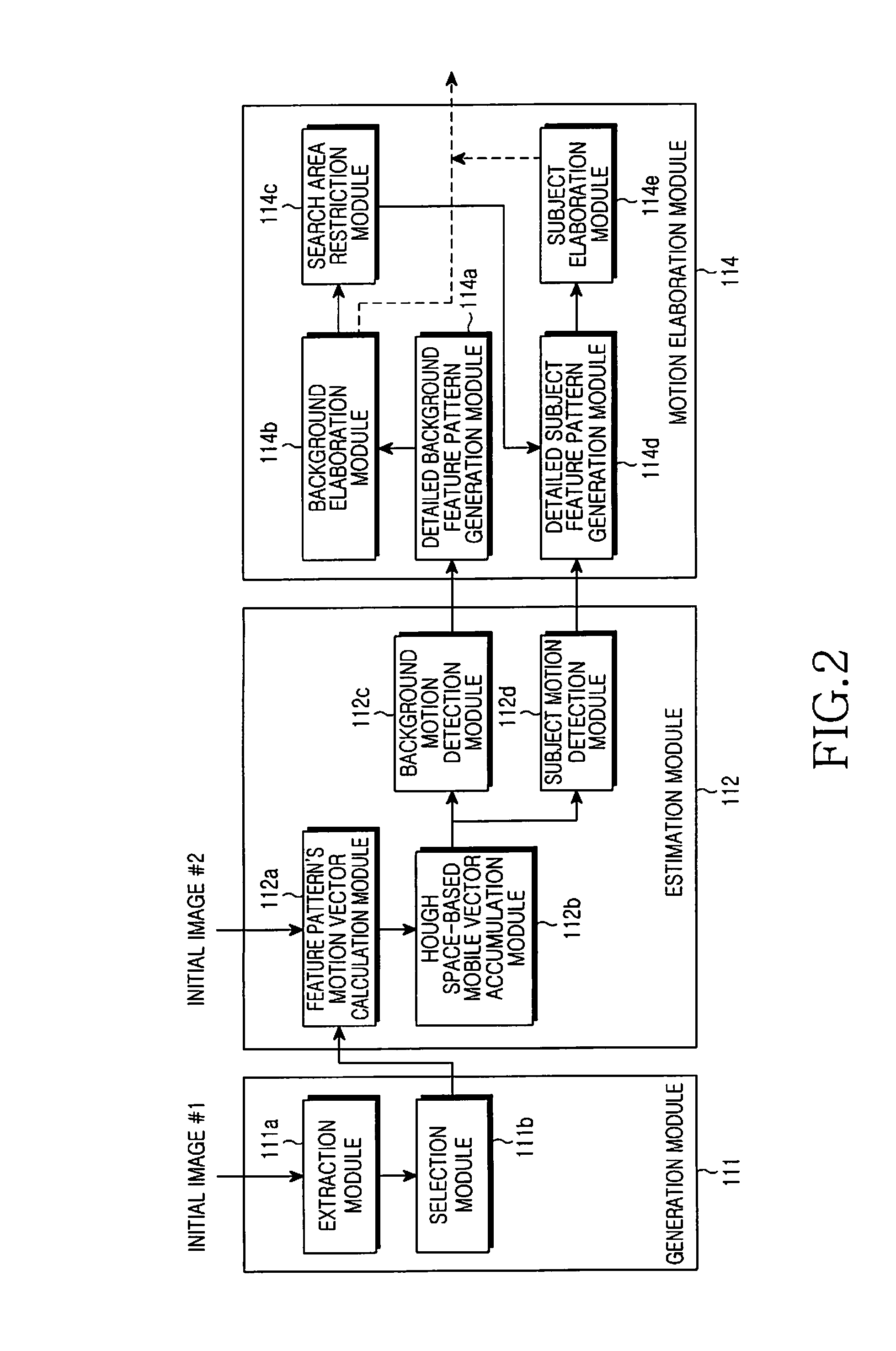 Method and apparatus for motion compensation