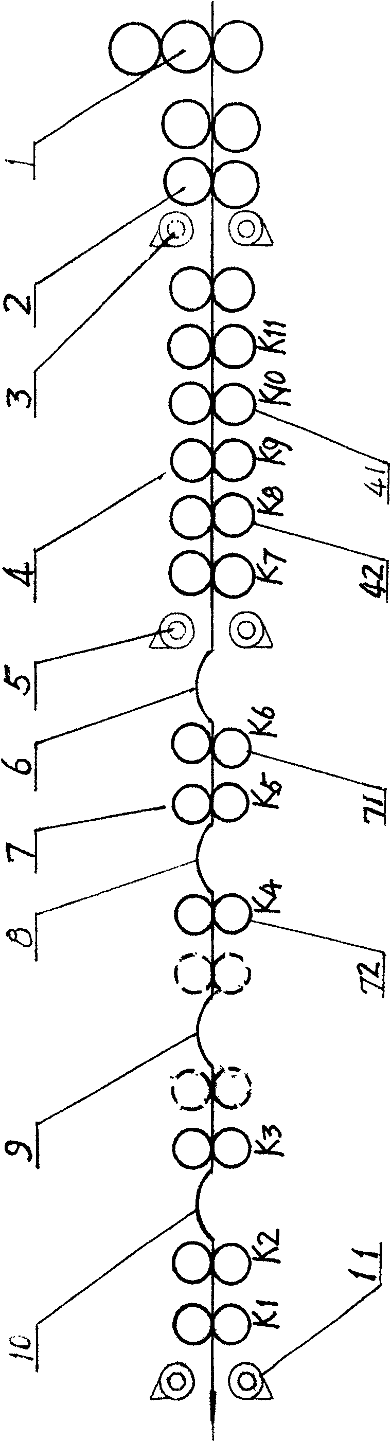 Non-groove rolling technology of horizontal mill