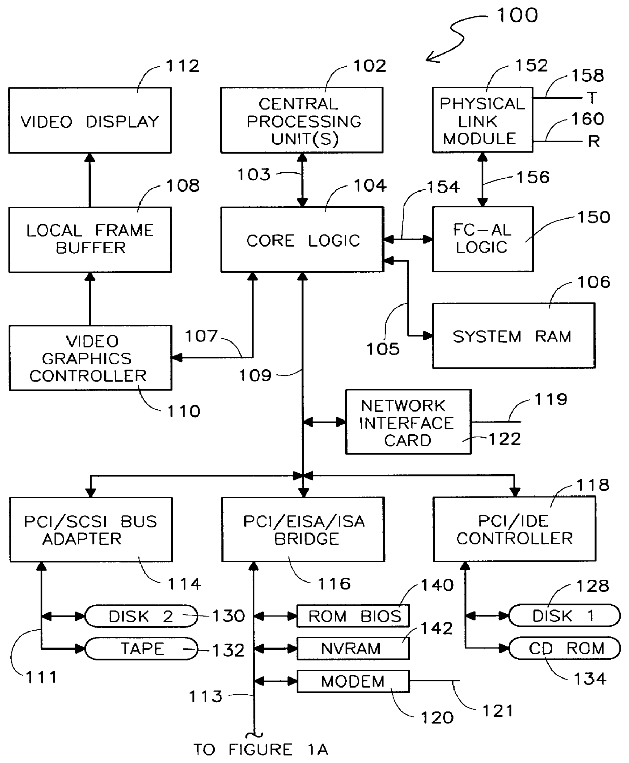 Dual purpose apparatus, method and system for accelerated graphics port and fibre channel arbitrated loop interfaces