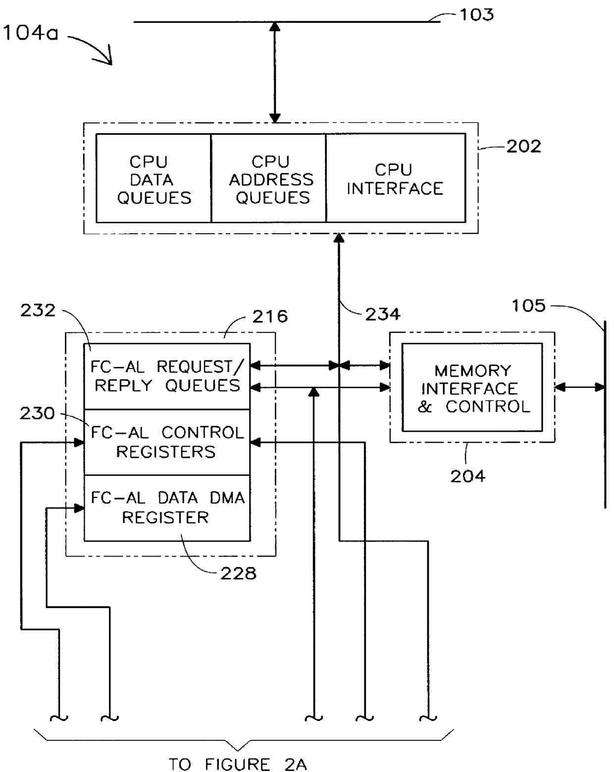 Dual purpose apparatus, method and system for accelerated graphics port and fibre channel arbitrated loop interfaces