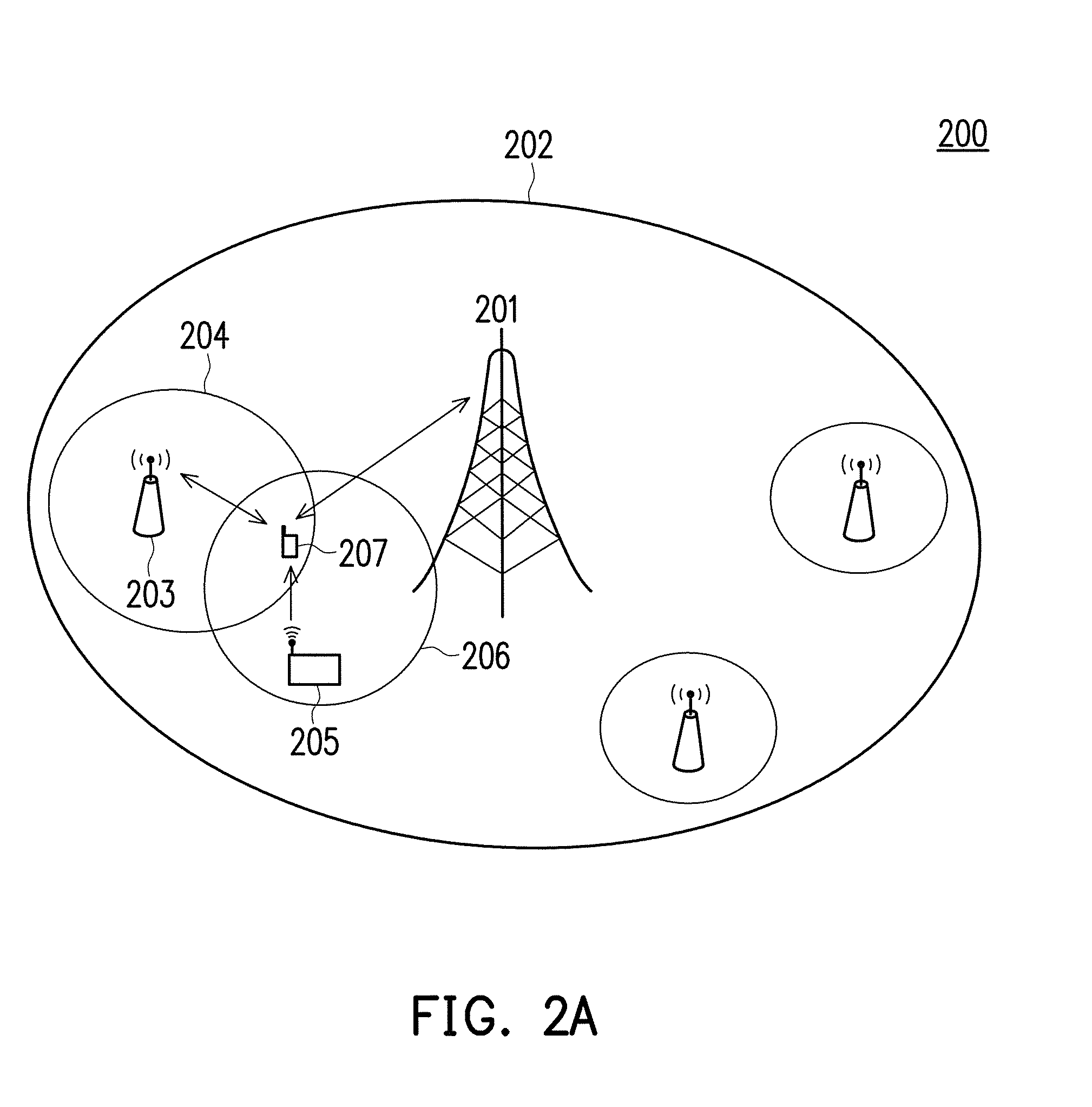 Network diversity based error reporting method and user equipment using the same