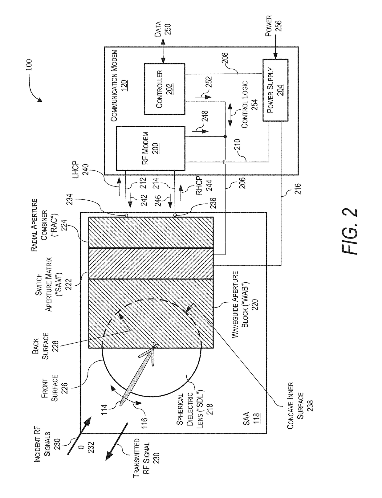 Steerable antenna assembly utilizing a dielectric lens