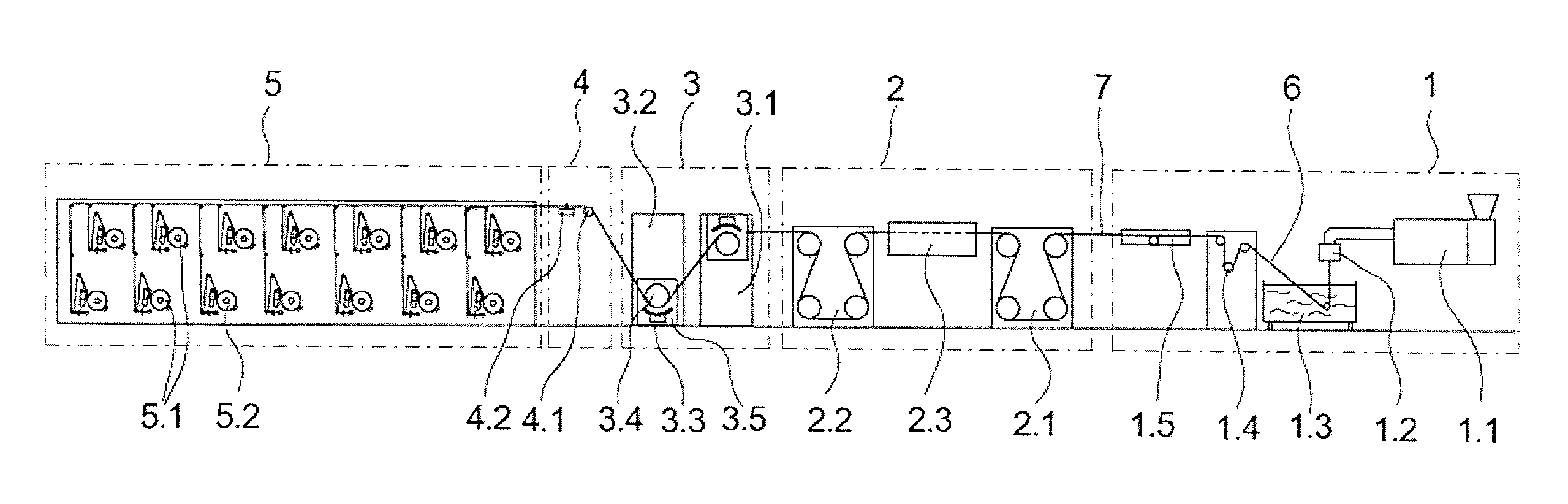 Method and device for producing synthetic grass fibers