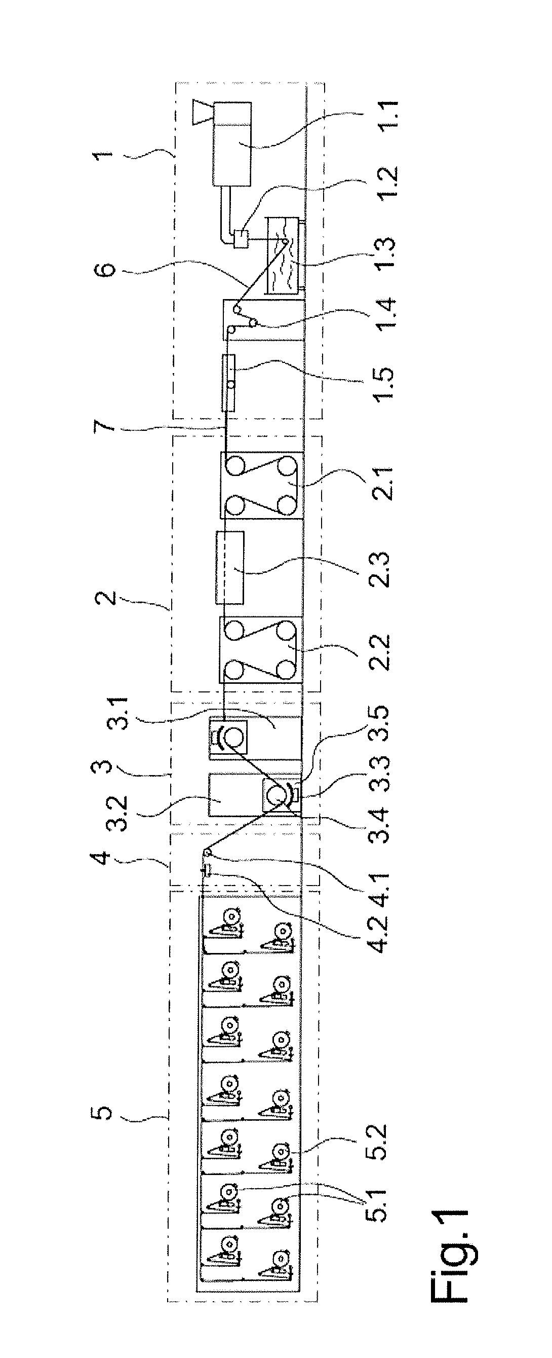 Method and device for producing synthetic grass fibers