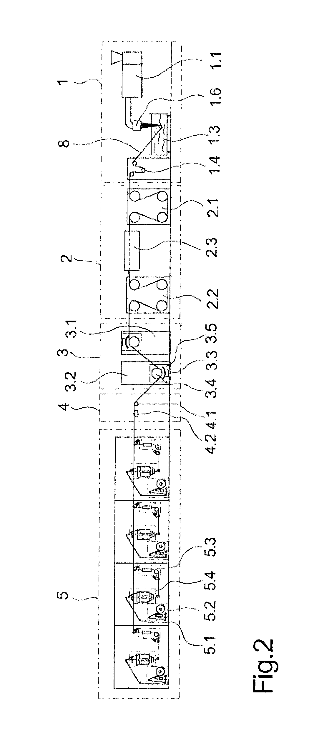 Method and device for producing synthetic grass fibers