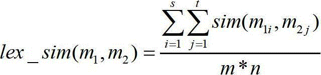 Metadata schema matching method based on XML (extensive markup language) document