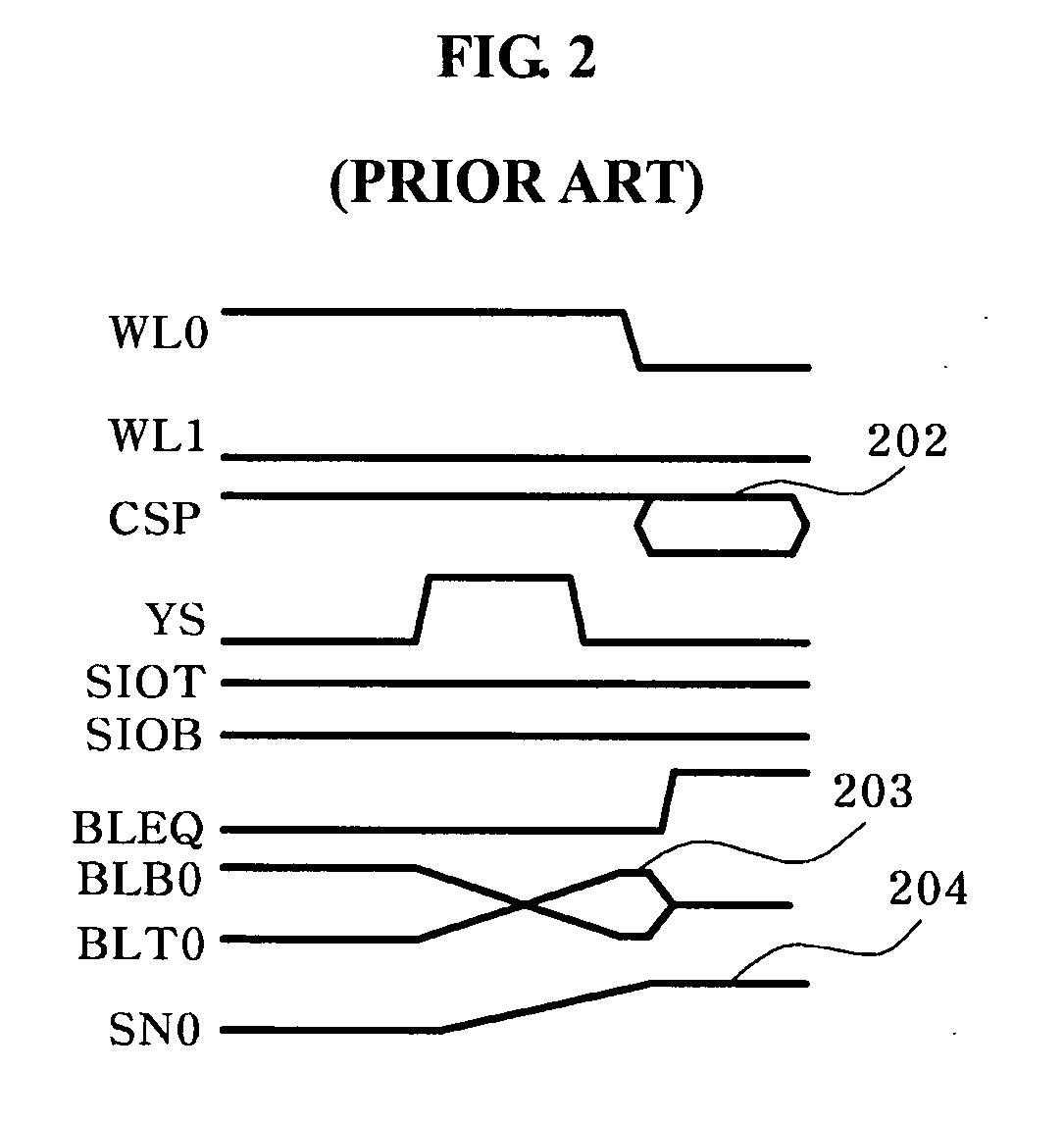 Power supply circuit for sense amplifier of semiconductor memory device