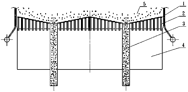 Primary air stepped wavy air distribution deslagging device of circulating fluidized bed boiler