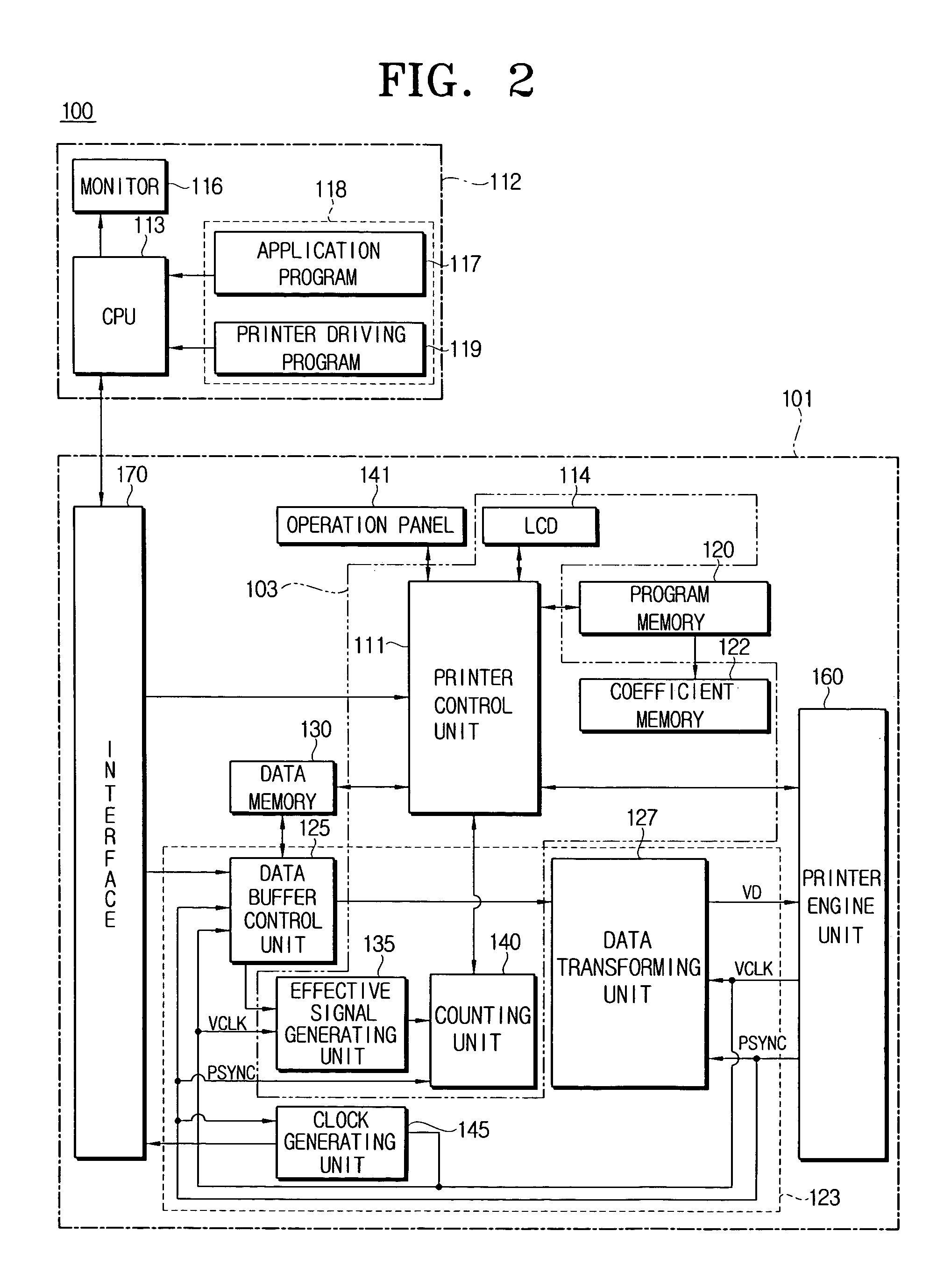 Apparatus to measure an amount of toner consumed and method thereof