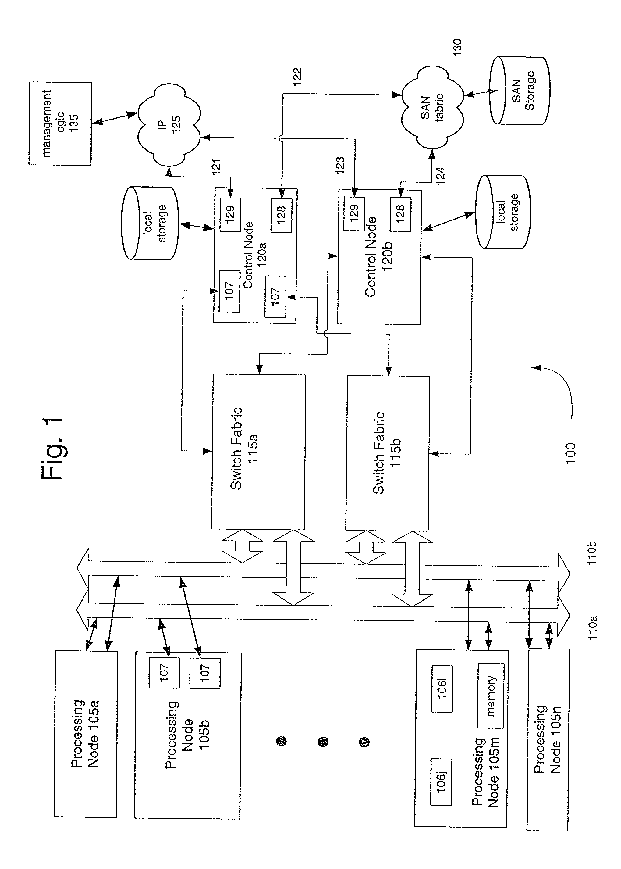 Service clusters and method in a processing system with failover capability