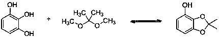 Preparation method of bendiocarb intermediate and active ingredient