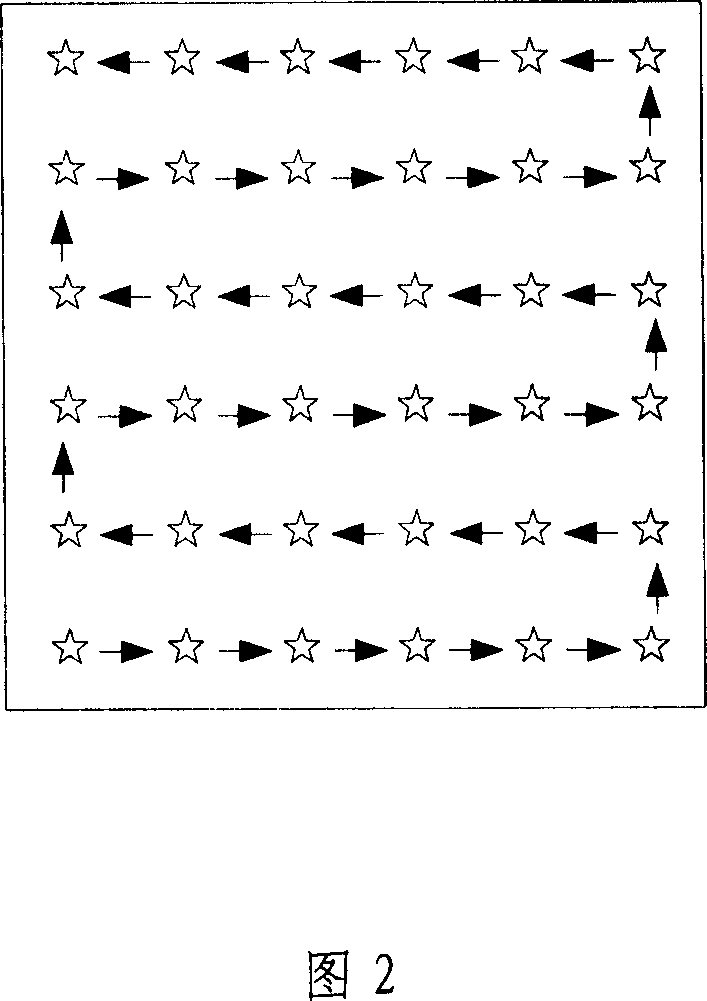 Internal and external element correcting method of star sensor