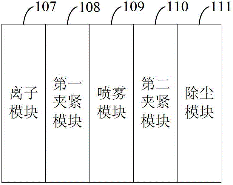 System and method for cleaning lens