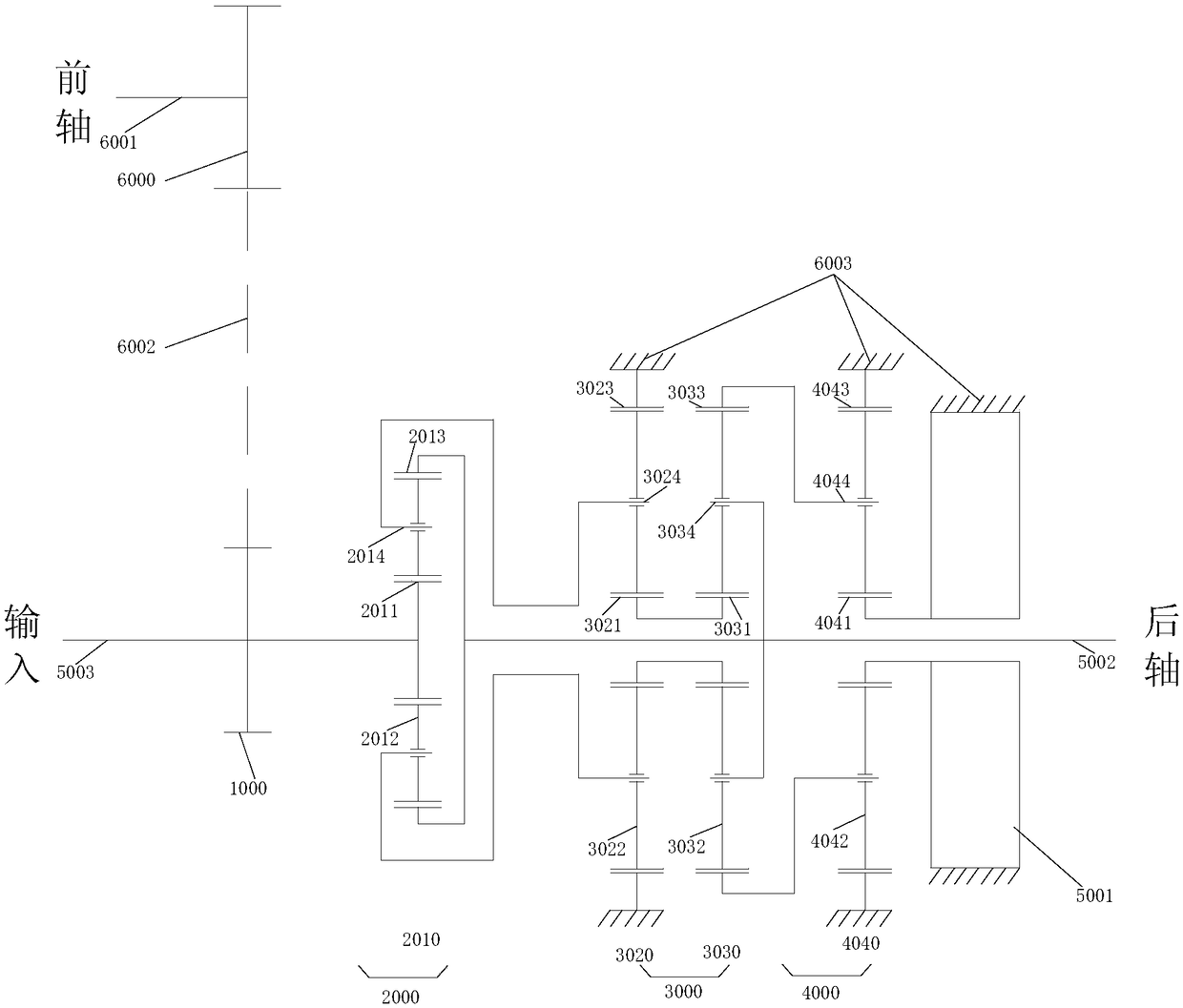 Inter-axle torque global active allocation in-time four-drive system