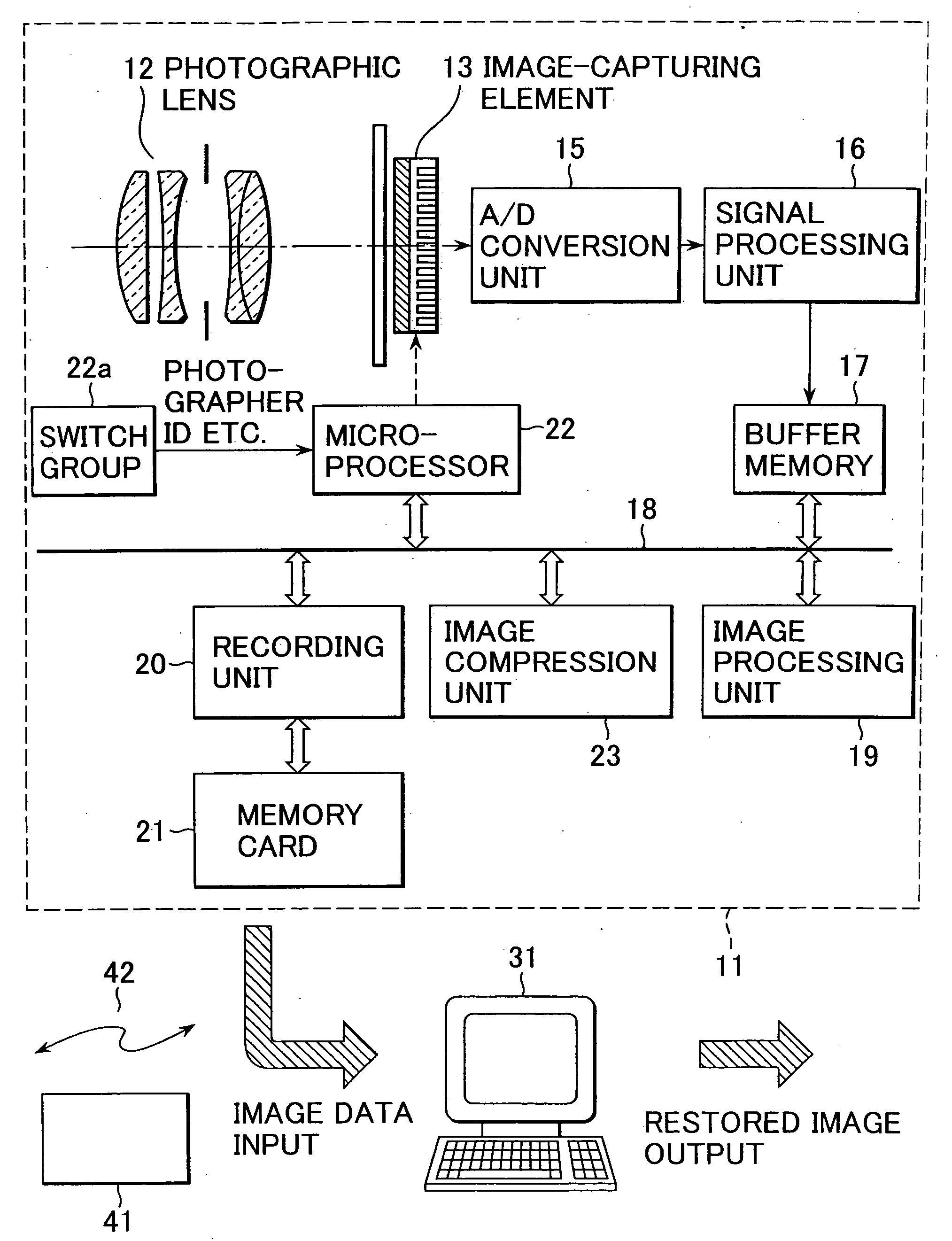 Electronic camera and image processing method