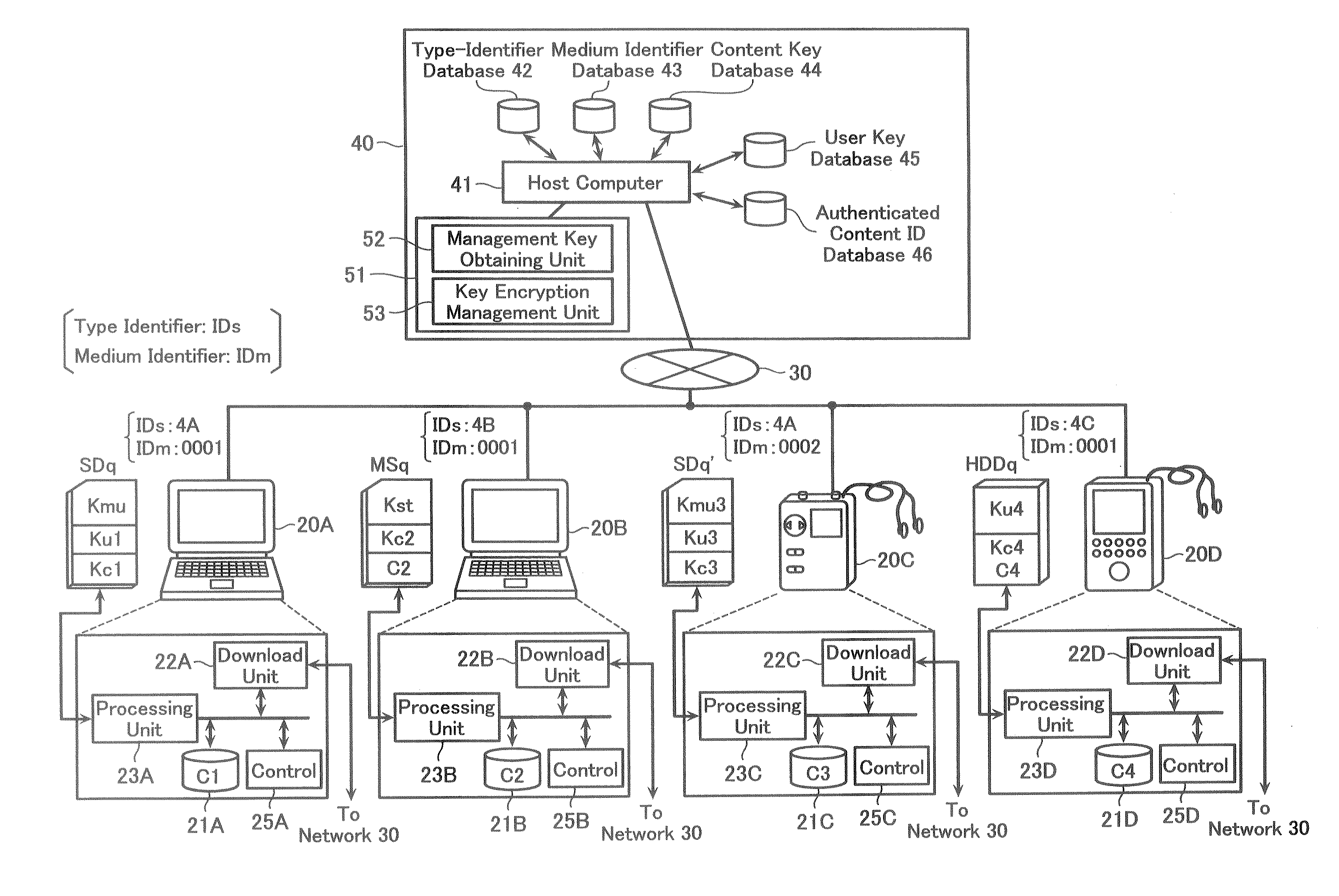 Storage Medium Processing Method, Storage Medium Processing Device, and Program