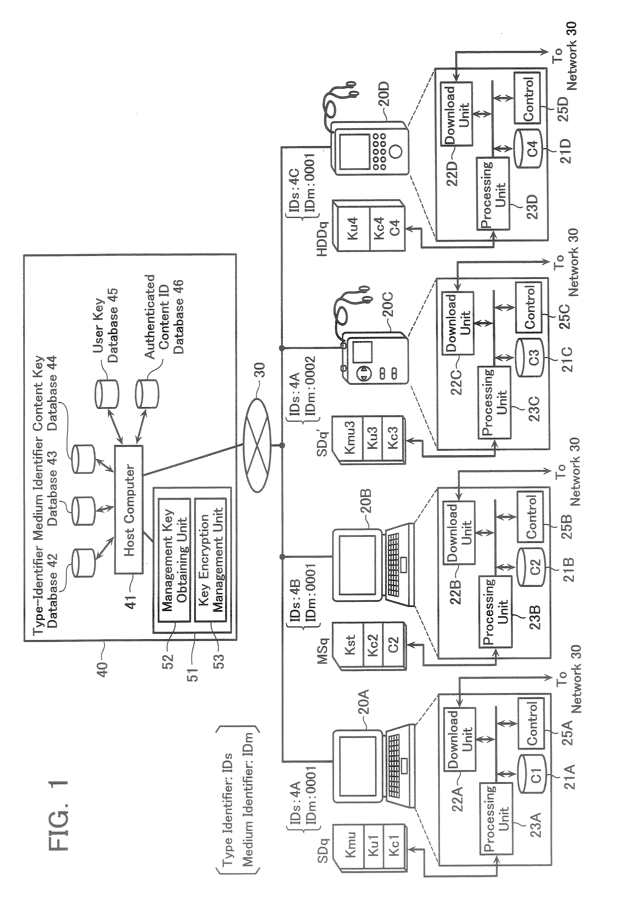 Storage Medium Processing Method, Storage Medium Processing Device, and Program