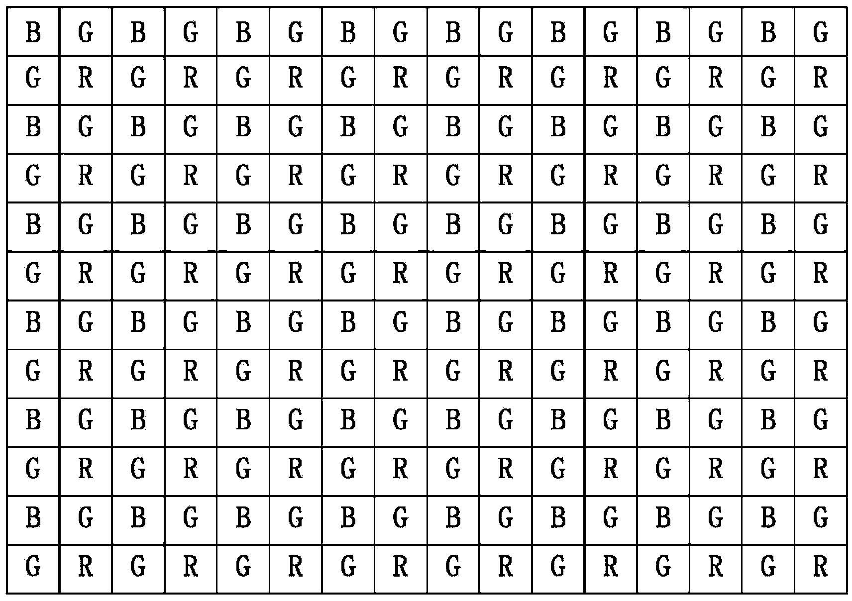 Pixel array, display and method of presenting an image on a display