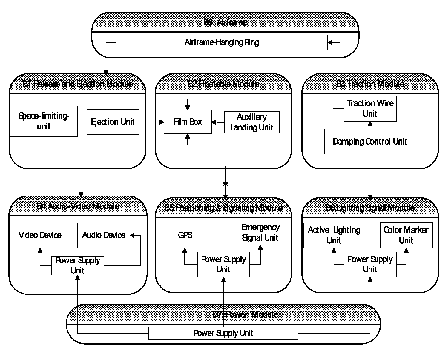 Aircraft and watercraft emergency information system