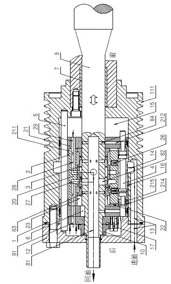 Hydraulic pushing driving device in piston pushing centrifuge