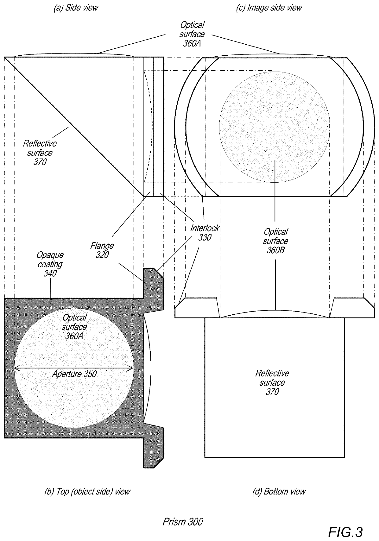 Optical prism with interlock