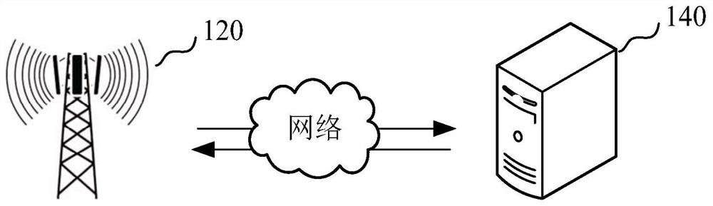 Three-dimensional model simplification method and device, computer equipment and computer storage medium